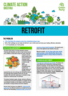 Retrofit - The story so far